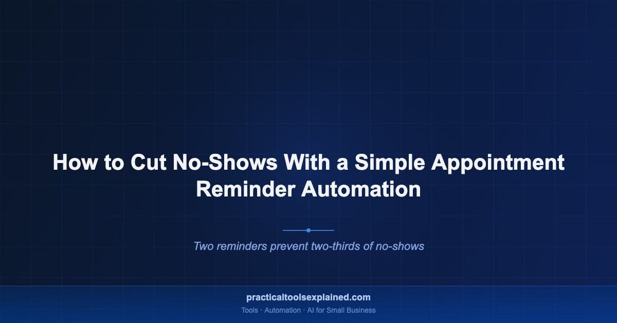 appointment reminder automation reduce no shows
