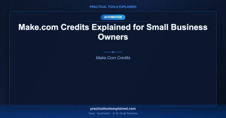 make com credits explained small business
