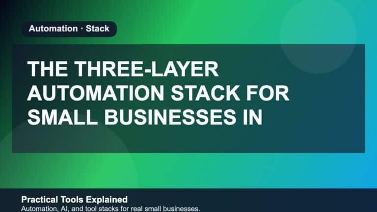 The Three-Layer Automation Stack for Small Businesses in 2026 featured image